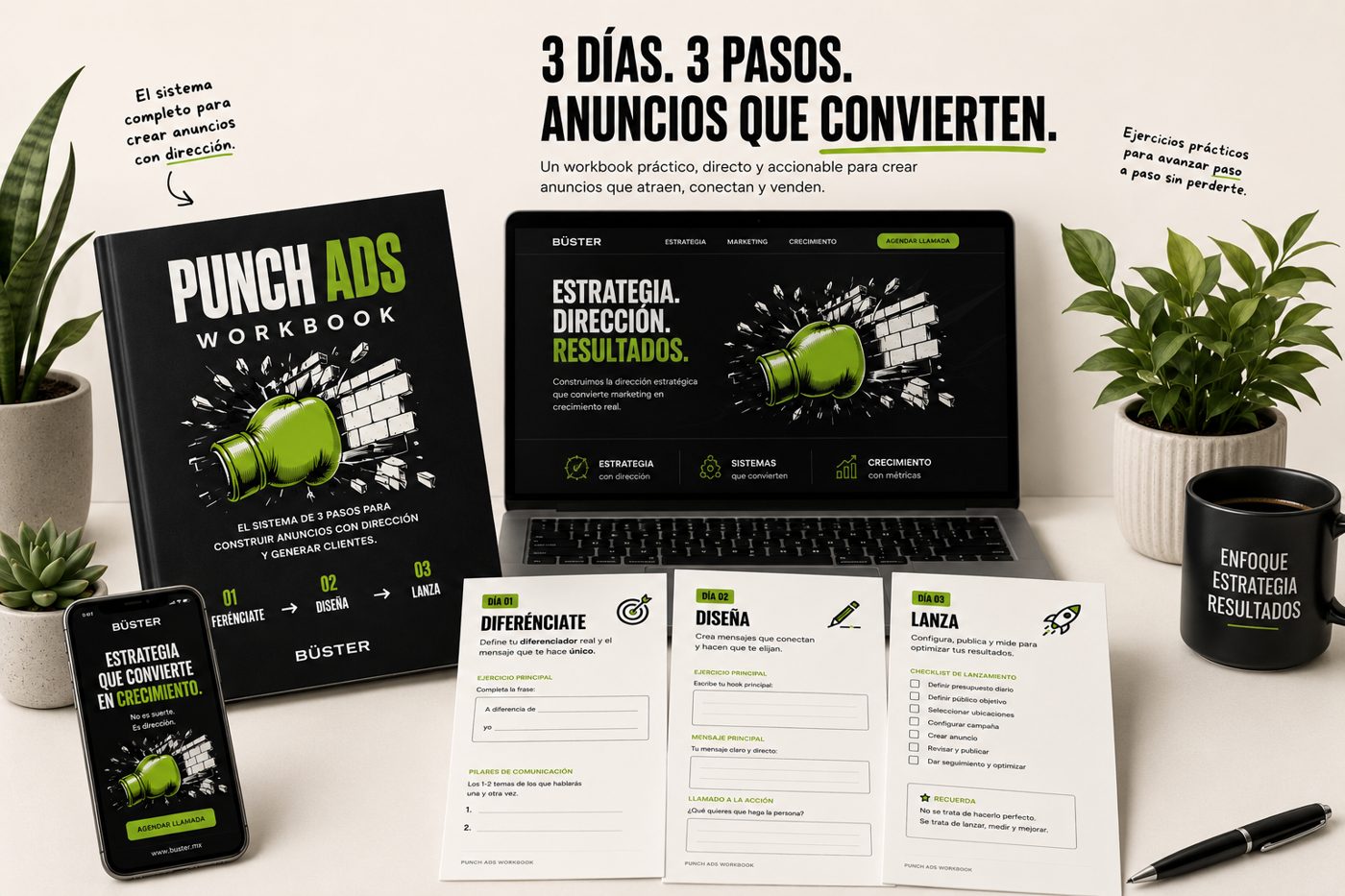 Punch Ads Workbook — el sistema completo